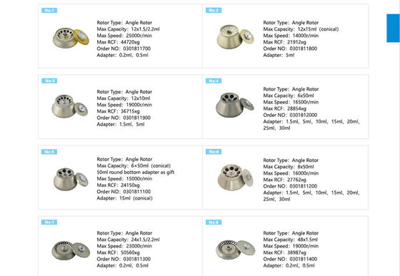 Máy ly tâm lạnh tốc độ cao Xiangyi H2500R 25000RPM 50560XG với dung tích 6*100ml dùng trong phòng thí nghiệm